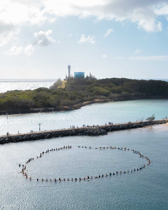 Aerial Photography and videography